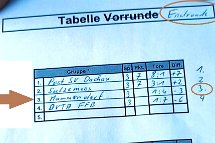 KFT RW Ueberacker 2025 03