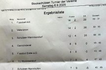 Stockschuetzentrunier 2025 03